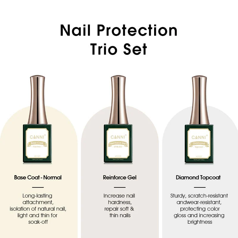 16ML Base and Top Coat with Reinfore Gel Set - Image 2