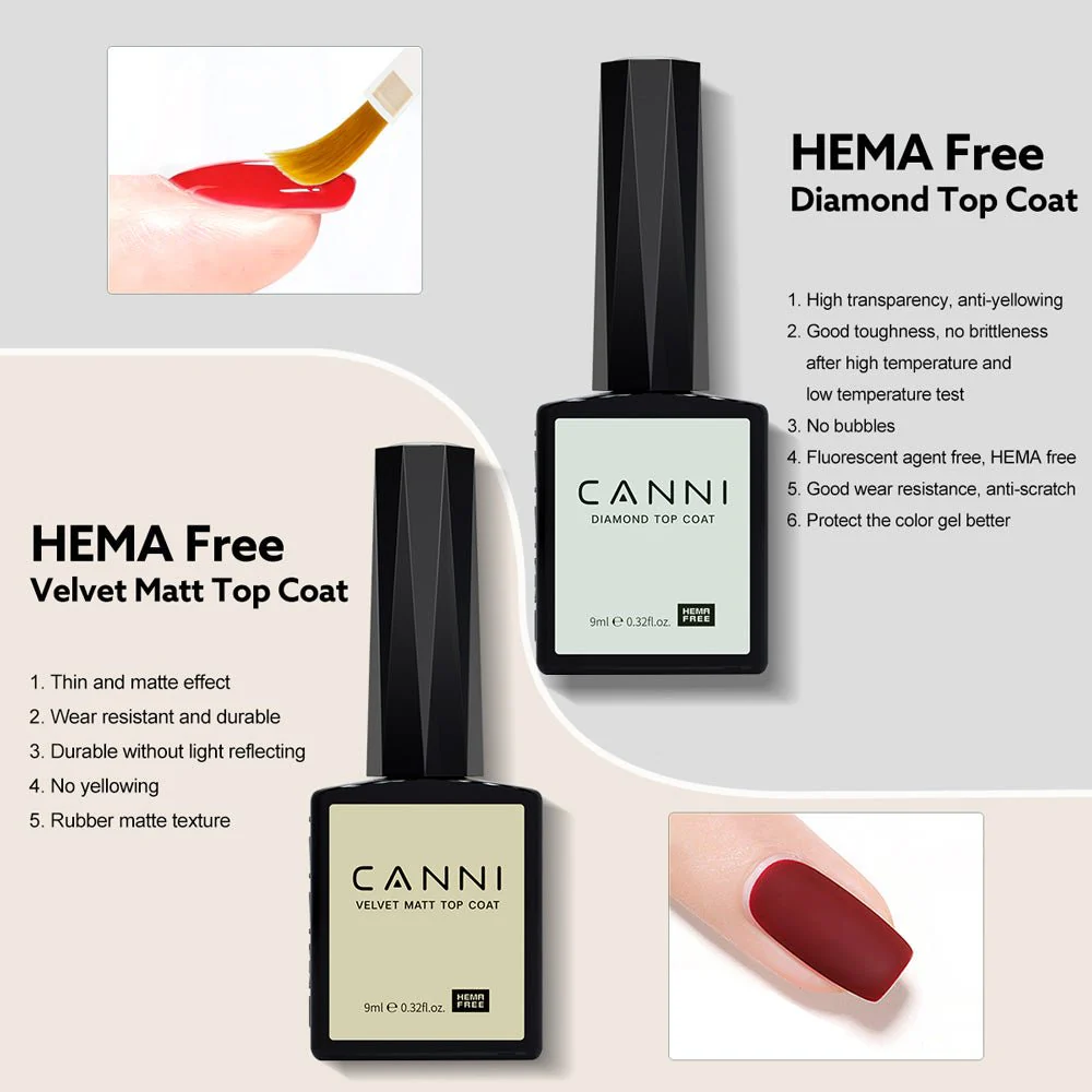 Base Primer Perfection Kit - 9ml Nail Gel 6 Pcs Set - Image 5