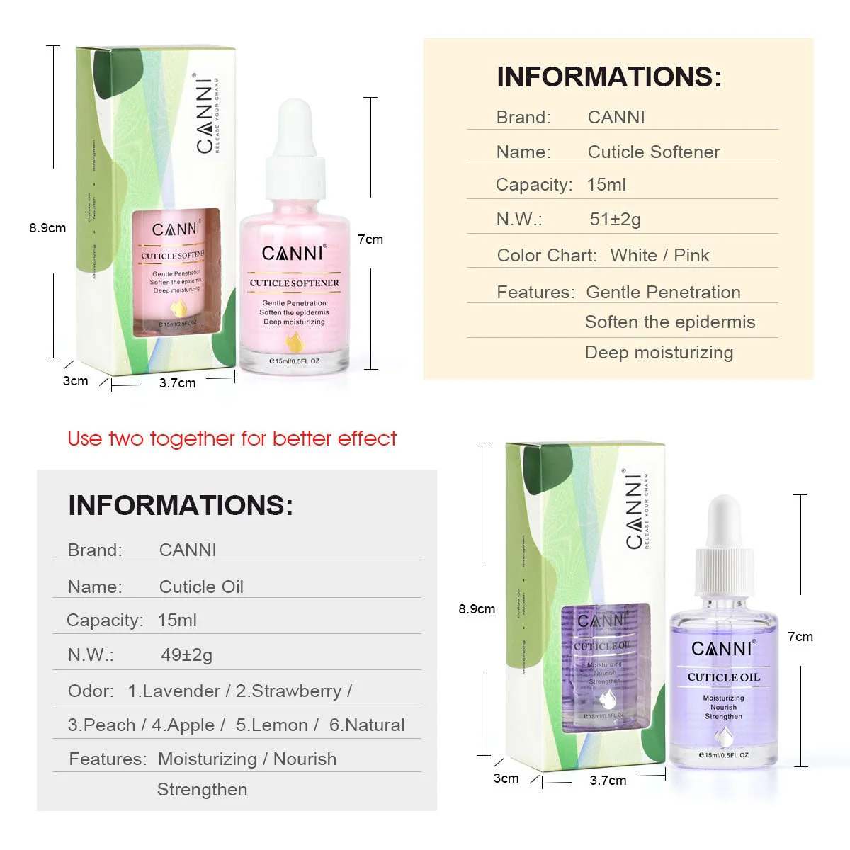 Cuticle Softener 15ml - Image 2