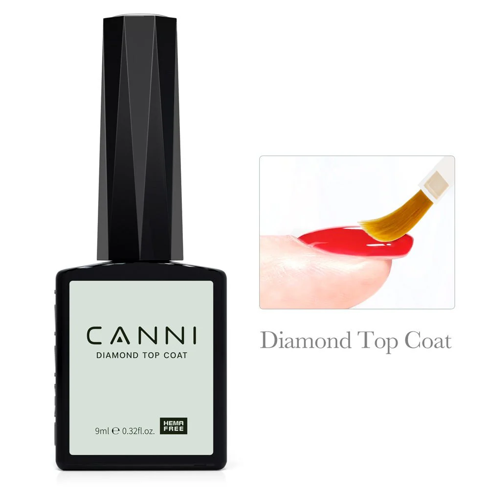 Funtional Gel 9ml - Image 11