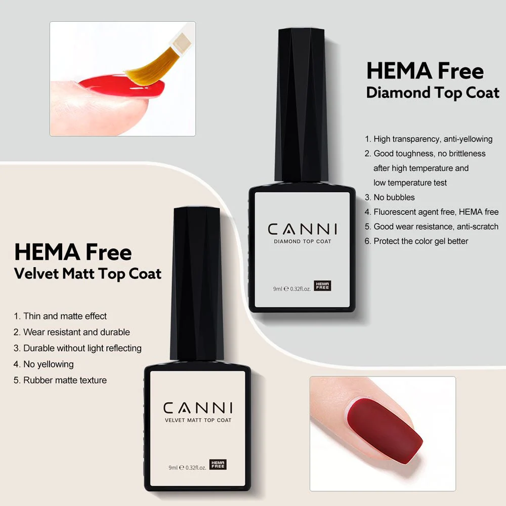 Funtional Gel 9ml - Image 3