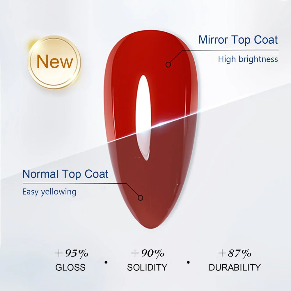 Mirror Top Coat 28g - Image 3